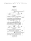 ENDOSCOPE SYSTEM diagram and image