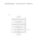 OPTICAL LOW PASS FILTER, IMAGE PICKUP DEVICE, AND IMAGE PICKUP APPARATUS diagram and image