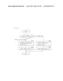 OPTICAL LOW PASS FILTER, IMAGE PICKUP DEVICE, AND IMAGE PICKUP APPARATUS diagram and image