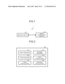 IMAGE PROCESSING DEVICE, IMAGING DEVICE, IMAGE PROCESSING METHOD, AND     COMPUTER PROGRAM PRODUCT diagram and image