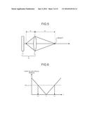 IMAGE PROCESSING DEVICE, IMAGING DEVICE, IMAGE PROCESSING METHOD, AND     COMPUTER PROGRAM PRODUCT diagram and image