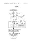 ELECTRONIC APPARATUS, AND CONTROL METHOD THEREFOR diagram and image