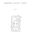 METHOD OF CONTROLLING CAMERA OF DEVICE AND DEVICE THEREOF diagram and image