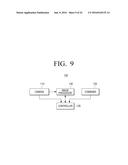 IMAGE PHOTOGRAPHING APPARATUS, METHOD OF PHOTOGRAPHING IMAGE AND     NON-TRANSITORY RECORDABLE MEDIUM diagram and image