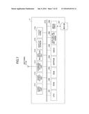 SERVICE SYSTEM, INFORMATION PROCESSING APPARATUS, AND SERVICE PROVIDING     METHOD diagram and image