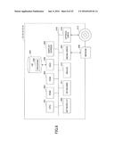 SERVICE SYSTEM, INFORMATION PROCESSING APPARATUS, AND SERVICE PROVIDING     METHOD diagram and image