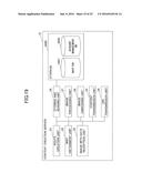 SERVICE SYSTEM, INFORMATION PROCESSING APPARATUS, AND SERVICE PROVIDING     METHOD diagram and image