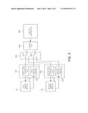 IMAGING APPARATUS AND METHOD OF CONTROLLING THE SAME diagram and image