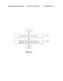 IMAGING APPARATUS AND METHOD OF CONTROLLING THE SAME diagram and image