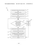 CAMERA TIMER diagram and image