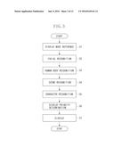 IMAGE DISPLAY APPARATUS, IMAGE DISPLAY METHOD, AND STORAGE MEDIUM diagram and image