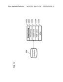 CONFIGURATION AND MANAGEMENT OF LIGHT POSITIONING SYSTEM USING DIGITAL     PULSE RECOGNITION diagram and image