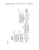 CONFIGURATION AND MANAGEMENT OF LIGHT POSITIONING SYSTEM USING DIGITAL     PULSE RECOGNITION diagram and image