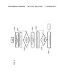 CONFIGURATION AND MANAGEMENT OF LIGHT POSITIONING SYSTEM USING DIGITAL     PULSE RECOGNITION diagram and image