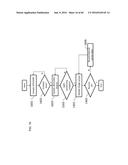 CONFIGURATION AND MANAGEMENT OF LIGHT POSITIONING SYSTEM USING DIGITAL     PULSE RECOGNITION diagram and image