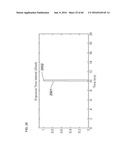 CONFIGURATION AND MANAGEMENT OF LIGHT POSITIONING SYSTEM USING DIGITAL     PULSE RECOGNITION diagram and image