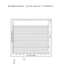 CONFIGURATION AND MANAGEMENT OF LIGHT POSITIONING SYSTEM USING DIGITAL     PULSE RECOGNITION diagram and image