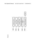 CONFIGURATION AND MANAGEMENT OF LIGHT POSITIONING SYSTEM USING DIGITAL     PULSE RECOGNITION diagram and image