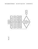 CONFIGURATION AND MANAGEMENT OF LIGHT POSITIONING SYSTEM USING DIGITAL     PULSE RECOGNITION diagram and image