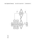 CONFIGURATION AND MANAGEMENT OF LIGHT POSITIONING SYSTEM USING DIGITAL     PULSE RECOGNITION diagram and image