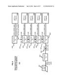 Daisy Chain Devices and Systems for Signal Switching and Distribution diagram and image