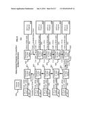 Daisy Chain Devices and Systems for Signal Switching and Distribution diagram and image