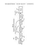 Daisy Chain Devices and Systems for Signal Switching and Distribution diagram and image