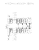 Daisy Chain Devices and Systems for Signal Switching and Distribution diagram and image