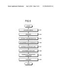 OPERATION INPUT DEVICE, OPERATION INPUT METHOD, AND COMPUTER-READABLE     RECORDING MEDIUM diagram and image