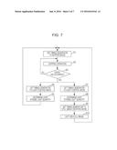 IMAGE SENSING SYSTEM AND METHOD OF DRIVING THE SAME diagram and image