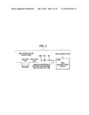 SOLID-STATE IMAGING DEVICE AND DRIVE CONTROL METHOD FOR THE SAME diagram and image