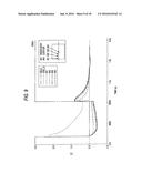 SOLID-STATE IMAGING DEVICE AND DRIVE CONTROL METHOD FOR THE SAME diagram and image