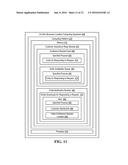 DETERMINING ELECTRONIC MEDIA FORMAT WHEN TRANSFERRING A CUSTOMER BETWEEN     SPECIALISTS OR AMONGST COMMUNICATION SOURCES AT A CUSTOMER SERVICE OUTLET diagram and image