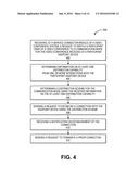 PROVISION OF VIDEO CONFERENCE SERVICES diagram and image