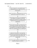 INTERACTIVE VIDEO CONFERENCING diagram and image