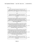 INTERACTIVE VIDEO CONFERENCING diagram and image