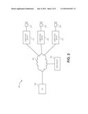 SYSTEMS AND METHODS FOR AUTOMATED VISUAL SURVEILLANCE diagram and image