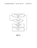 SYSTEMS AND METHODS FOR AUTOMATED VISUAL SURVEILLANCE diagram and image