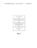 SYSTEMS AND METHODS FOR AUTOMATED VISUAL SURVEILLANCE diagram and image