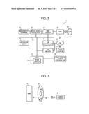 IMAGE PROJECTOR, IMAGE PROJECTION METHOD, AND RECORDING MEDIUM diagram and image