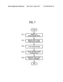 IMAGE PROJECTOR, IMAGE PROJECTION METHOD, AND RECORDING MEDIUM diagram and image