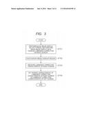 IMAGE DISPLAYING SYSTEM, CONTROLLING METHOD OF IMAGE DISPLAYING SYSTEM,     AND STORAGE MEDIUM diagram and image