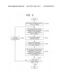 IMAGE DISPLAYING SYSTEM, CONTROLLING METHOD OF IMAGE DISPLAYING SYSTEM,     AND STORAGE MEDIUM diagram and image