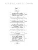 IMAGE DISPLAYING SYSTEM, CONTROLLING METHOD OF IMAGE DISPLAYING SYSTEM,     AND STORAGE MEDIUM diagram and image