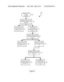 Hybrid Image Decomposition and Projection diagram and image