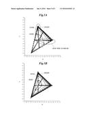 COLOR SIGNAL PROCESSING DEVICE AND COLOR SIGNAL PROCESSING METHOD diagram and image