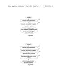 METHOD FOR ENCODING AND METHOD FOR DECODING A COLOR TRANSFORM AND     CORRESPONDING DEVICES diagram and image