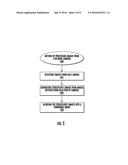 AUTOMOTIVE IMAGING SYSTEM diagram and image