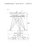 SYSTEM AND METHOD FOR MEASURING VIEWING ZONE CHARACTERISTICS OF     AUTOSTEREOSCOPIC 3D IMAGE DISPLAY diagram and image