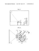 PROJECTOR diagram and image